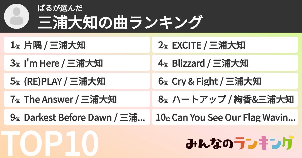 ぱるさんの「三浦大知の曲ランキング」
