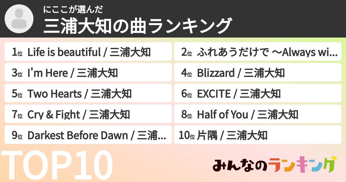 にここさんの「三浦大知の曲ランキング」