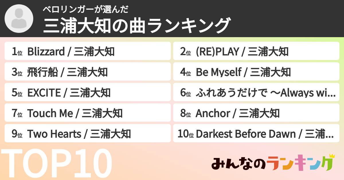 ベロリンガーさんの「三浦大知の曲ランキング」