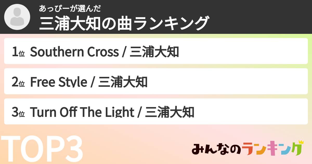 あっぴーさんの「三浦大知の曲ランキング」