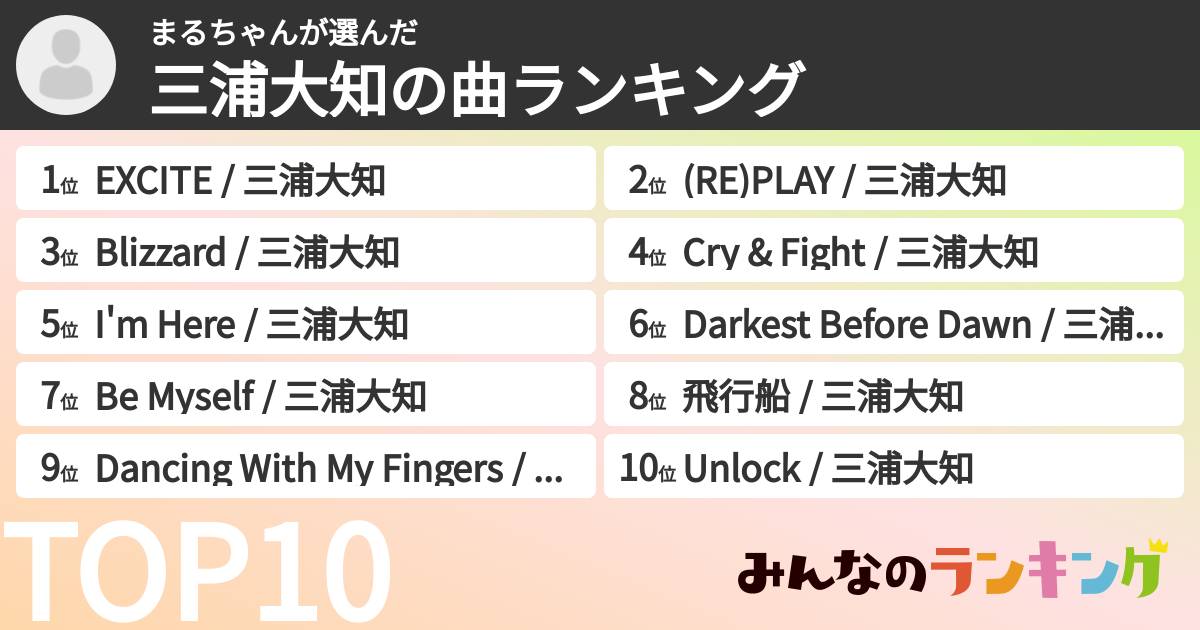 まるちゃんさんの「三浦大知の曲ランキング」