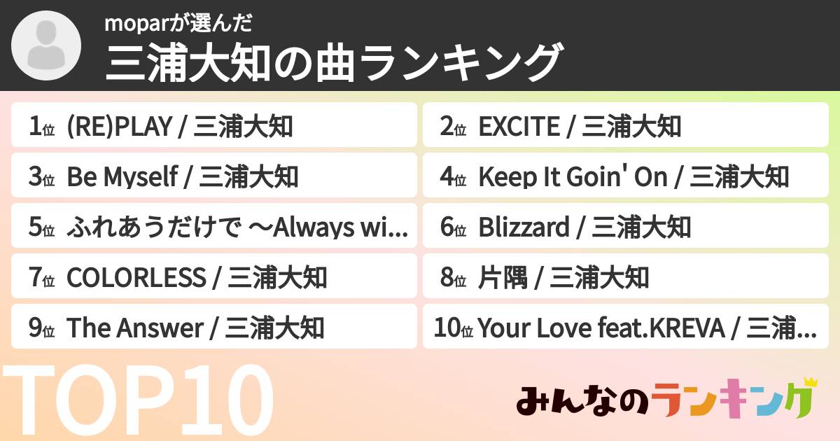 moparさんの「三浦大知の曲ランキング」