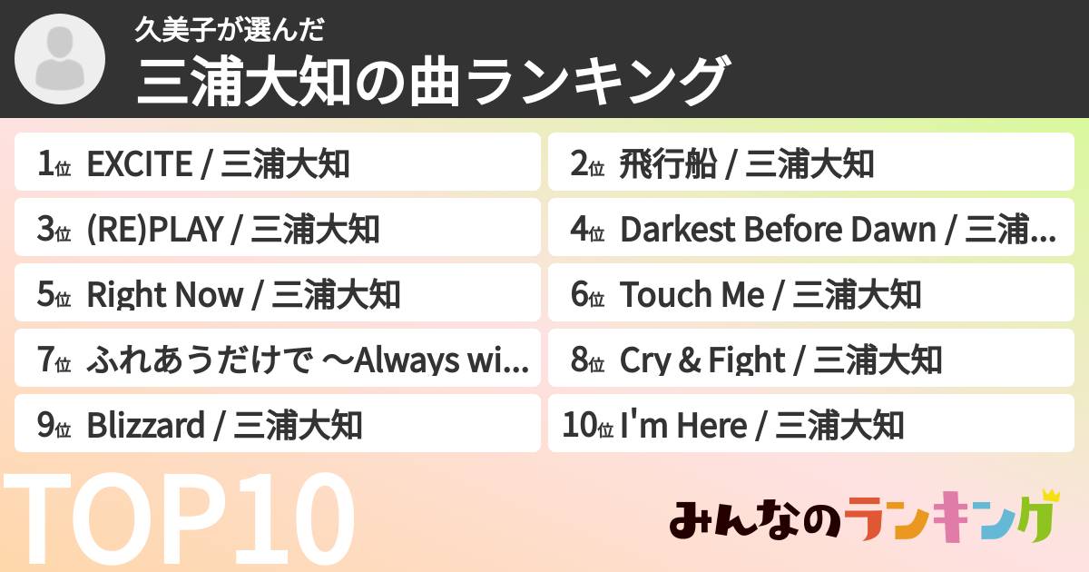 久美子さんの「三浦大知の曲ランキング」