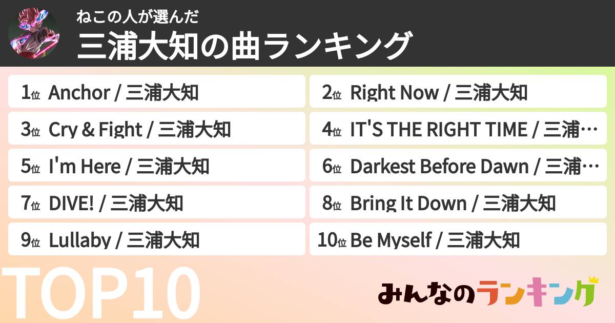ねこの人さんの「三浦大知の曲ランキング」