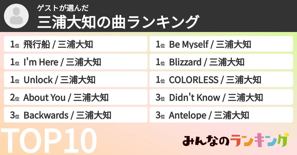ゲストさんの「三浦大知の曲ランキング」