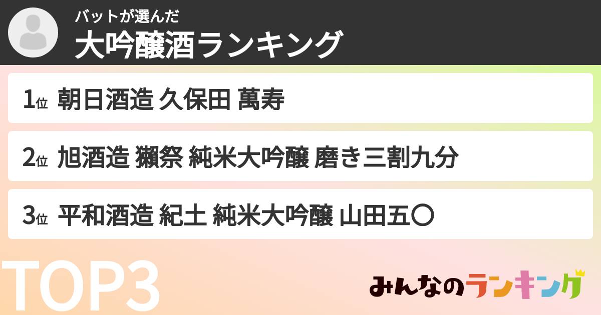 バットさんの「大吟醸酒ランキング」