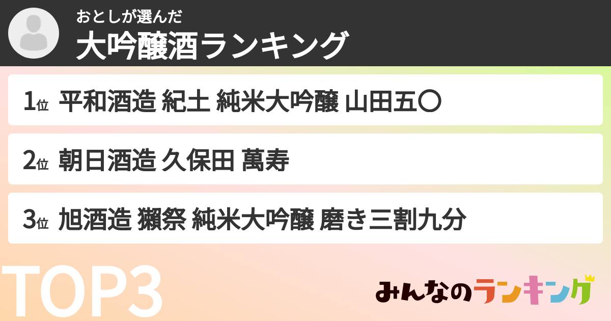 おとしさんの「大吟醸酒ランキング」