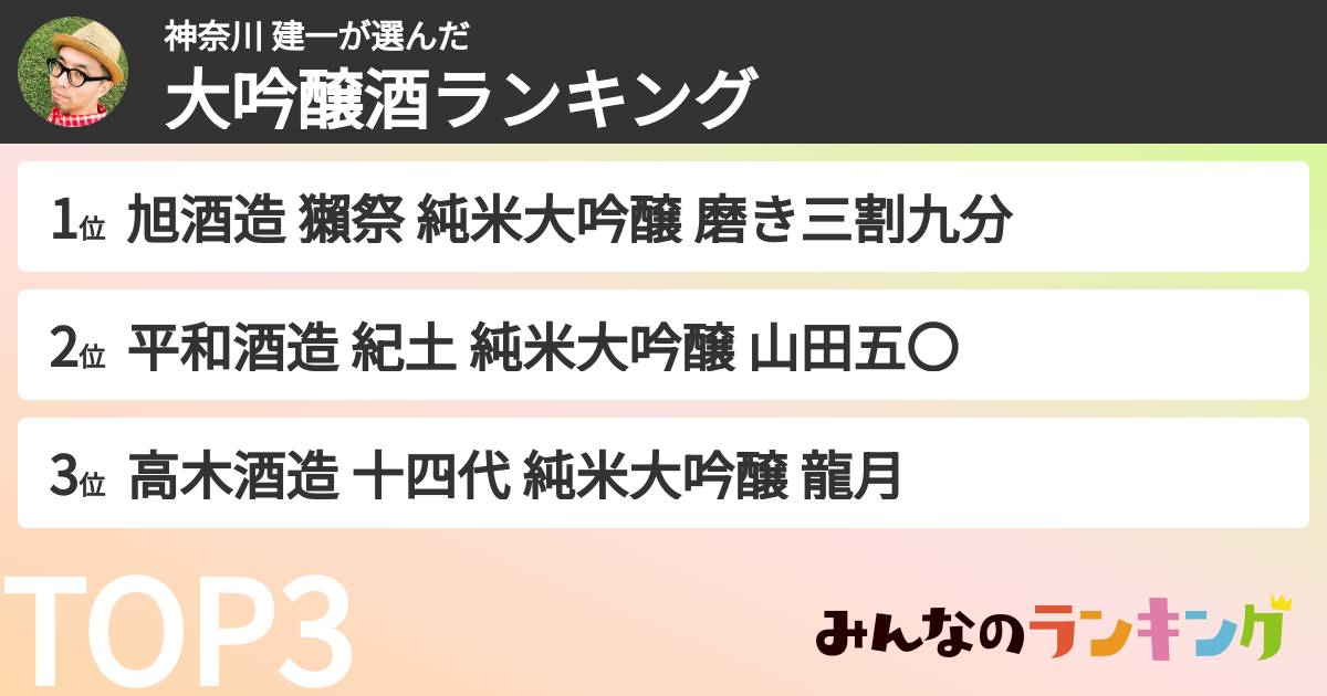 神奈川 建一さんの「大吟醸酒ランキング」