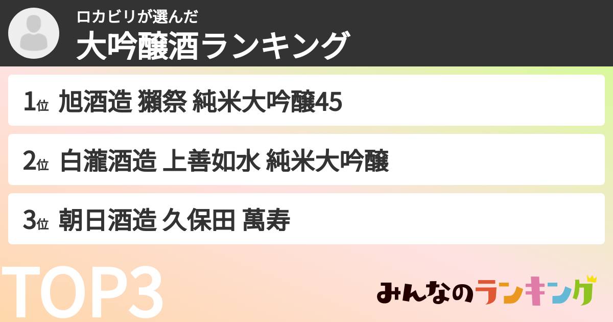 ロカビリさんの「大吟醸酒ランキング」
