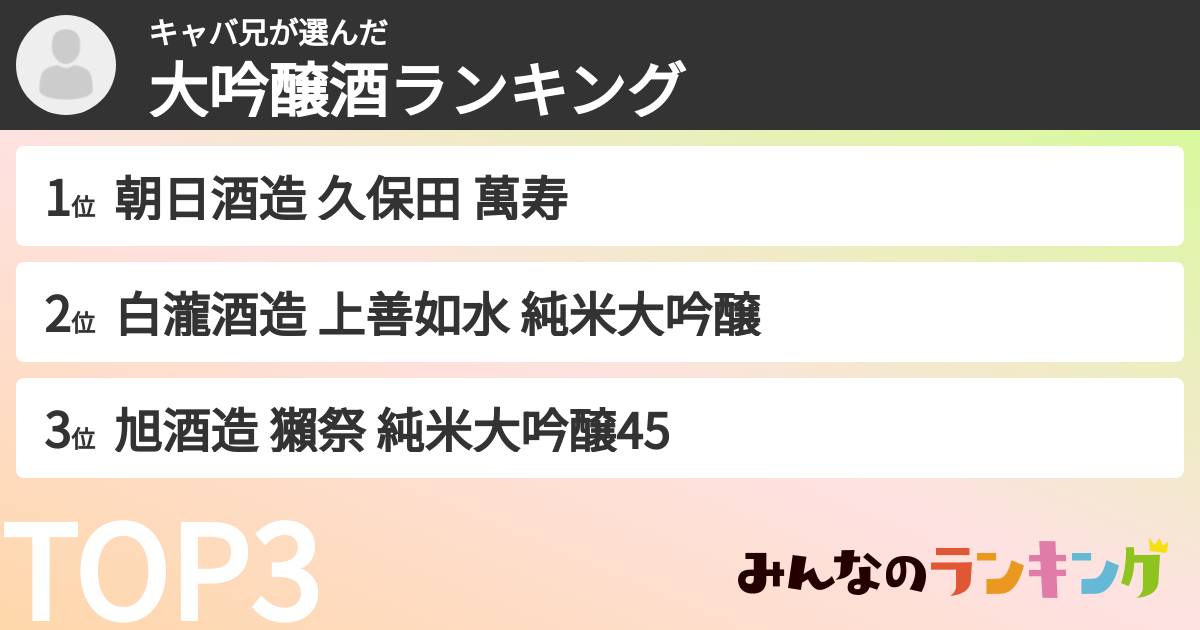 キャバ兄さんの「大吟醸酒ランキング」