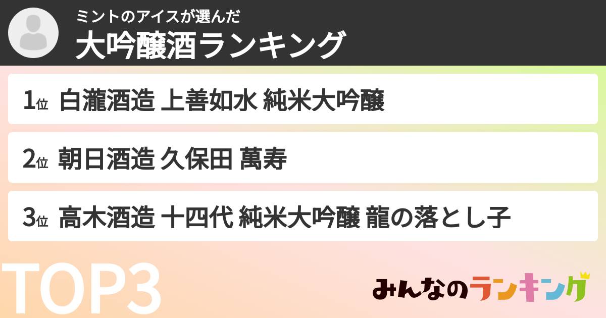 ミントのアイスさんの「大吟醸酒ランキング」