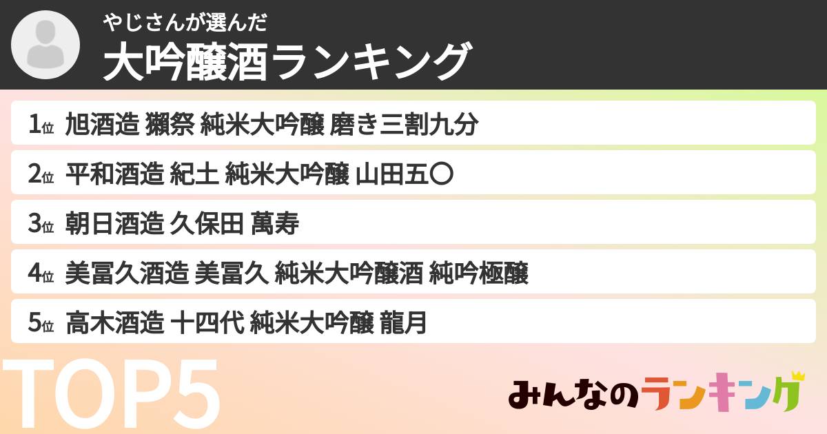 やじさんさんの「大吟醸酒ランキング」