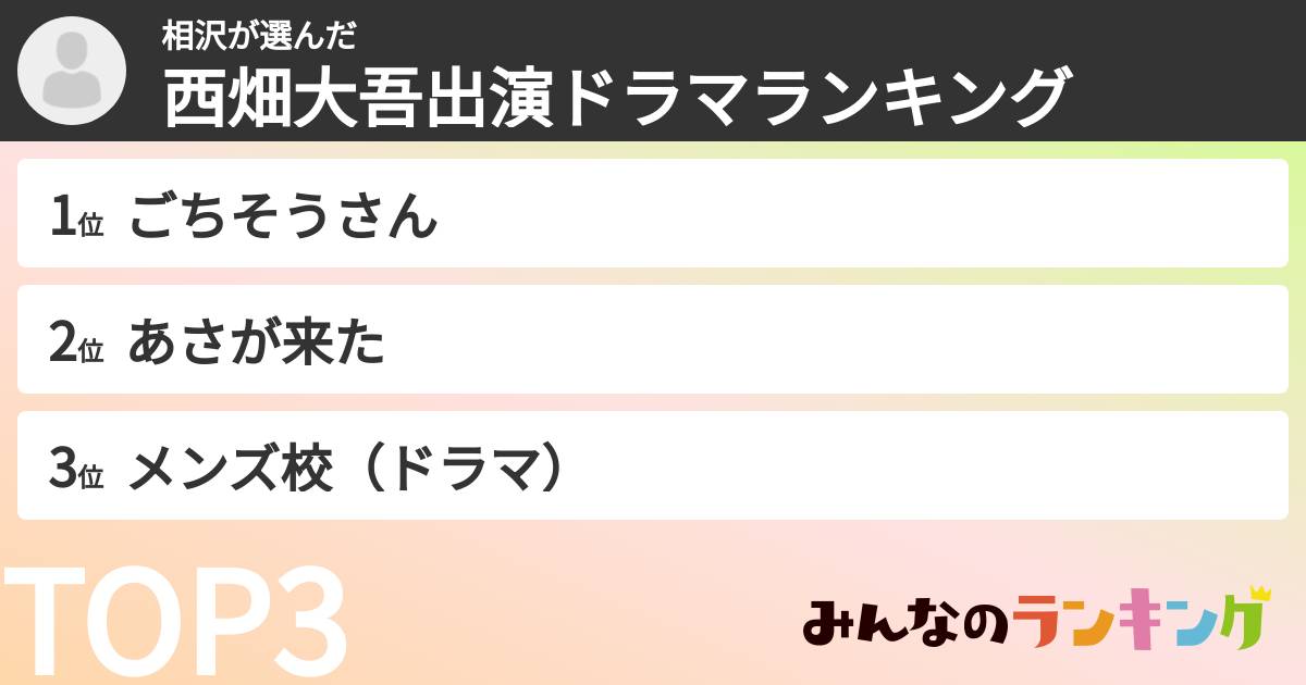 相沢さんの「西畑大吾出演ドラマランキング」