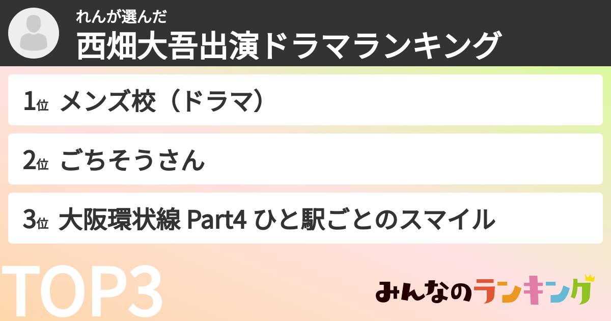 れんさんの「西畑大吾出演ドラマランキング」