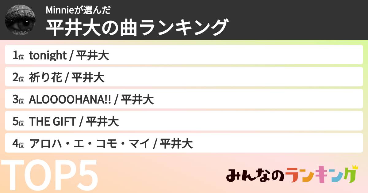 Minnieさんの「平井大の曲ランキング」