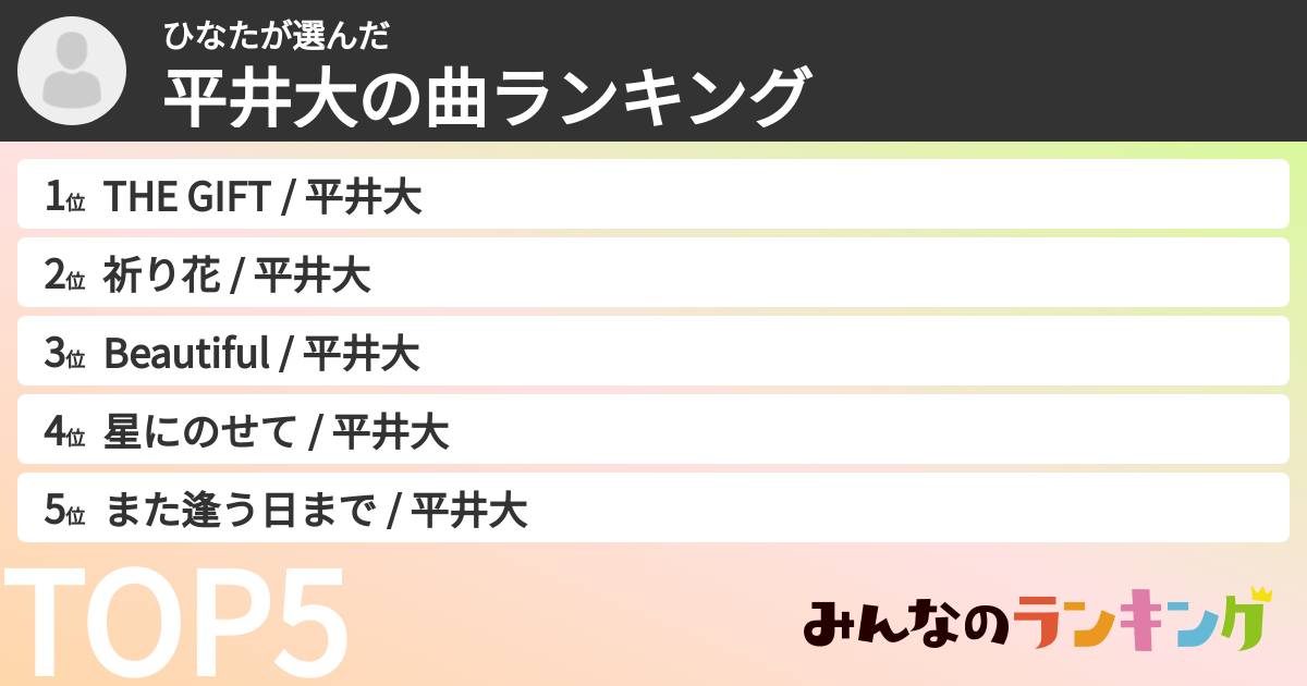 ひなたさんの「平井大の曲ランキング」