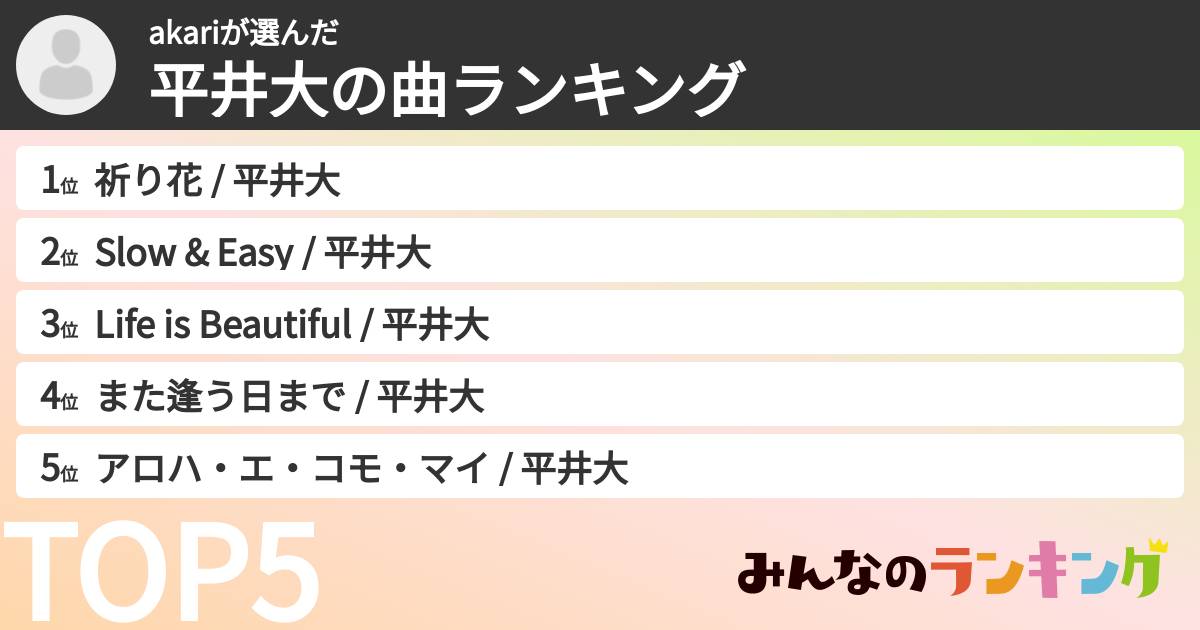 akariさんの「平井大の曲ランキング」