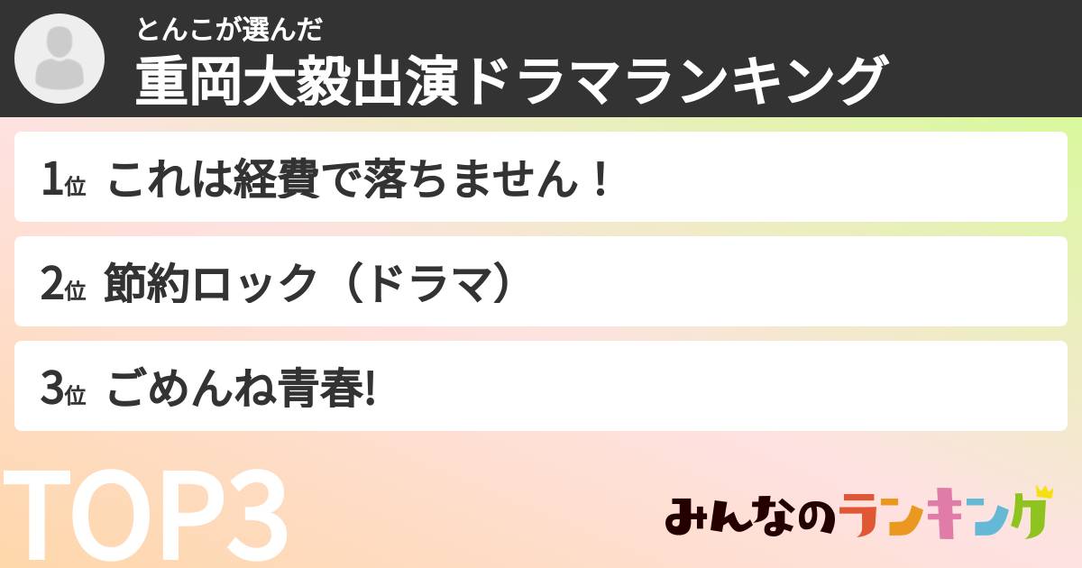 とんこさんの「重岡大毅出演ドラマランキング」