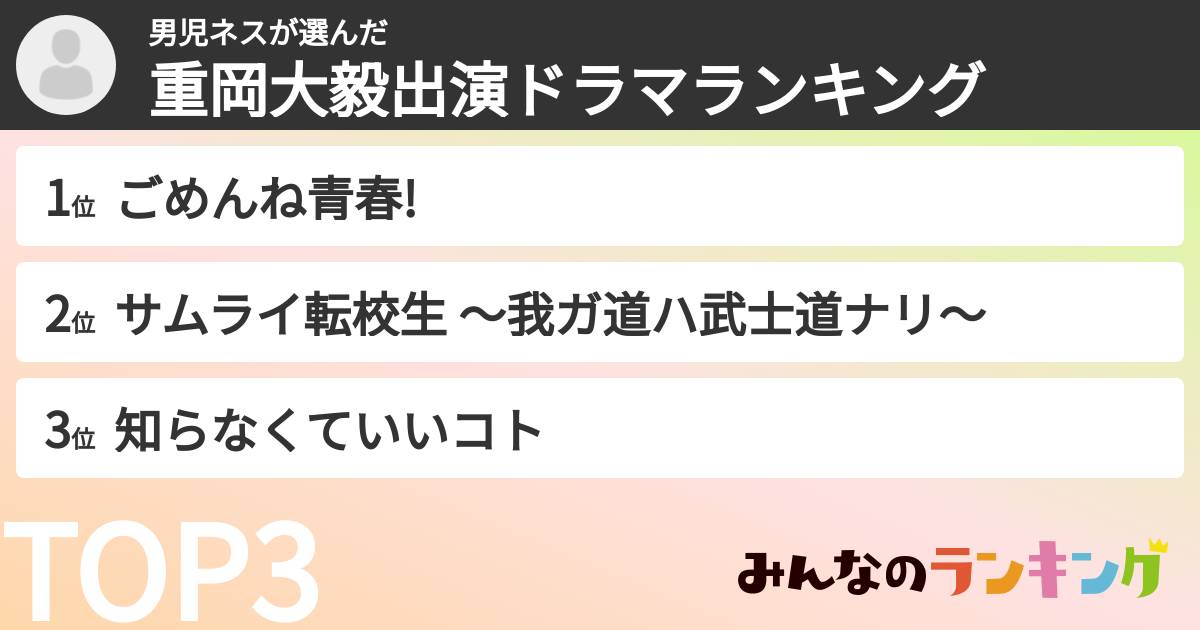 男児ネスさんの「重岡大毅出演ドラマランキング」