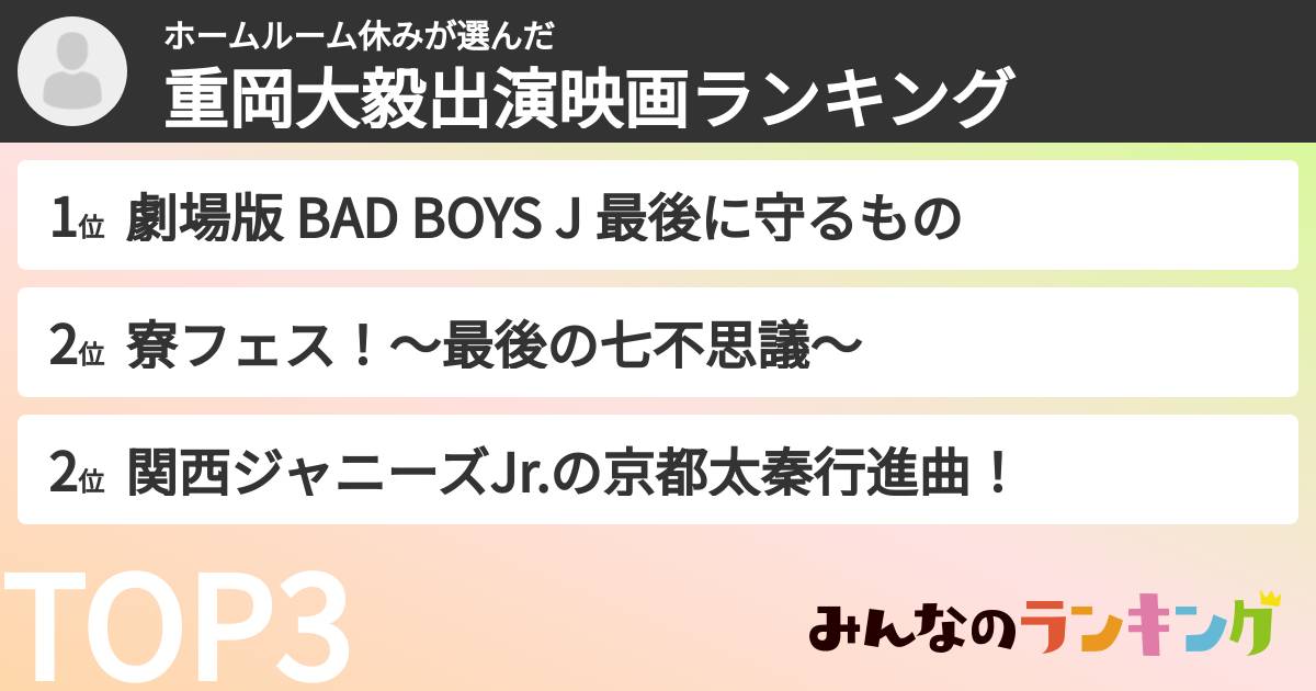 ホームルーム休みさんの「重岡大毅出演映画ランキング」