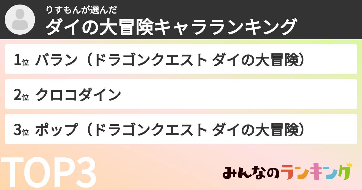 りすもんさんの「ダイの大冒険キャラランキング」