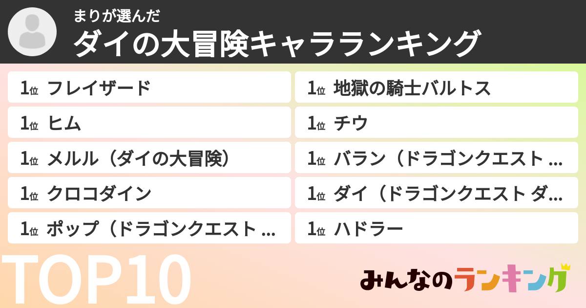まりさんの「ダイの大冒険キャラランキング」
