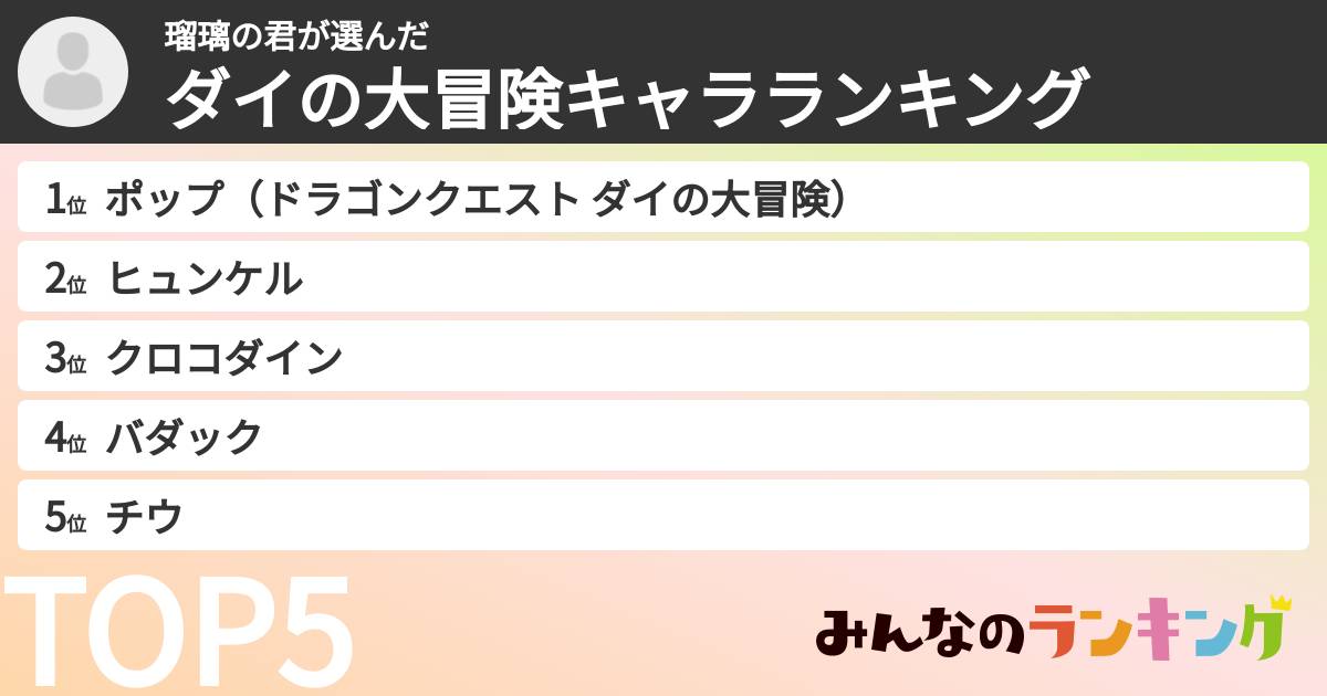 瑠璃の君さんの「ダイの大冒険キャラランキング」