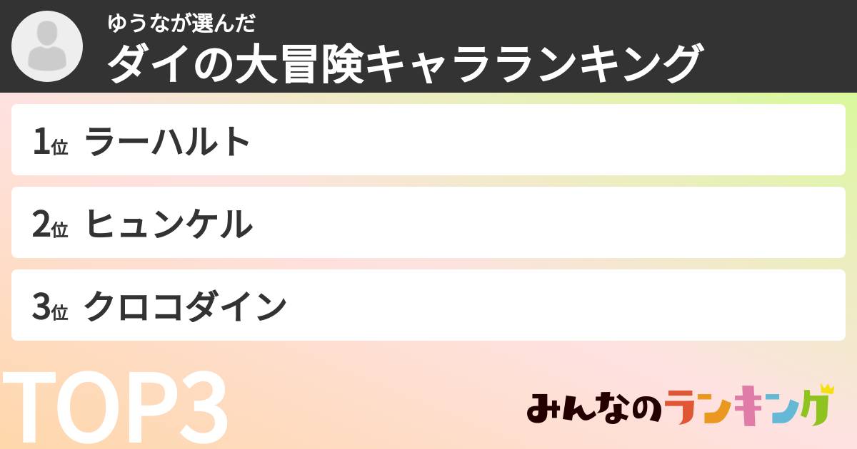 ゆうなさんの「ダイの大冒険キャラランキング」