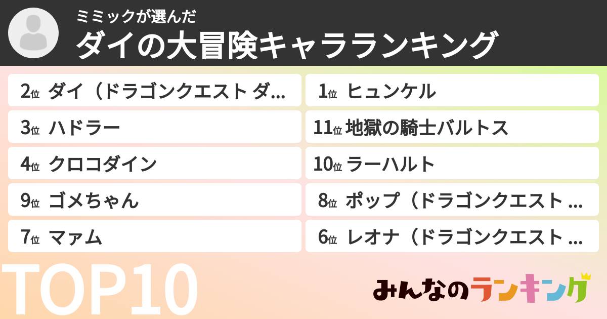 ミミックさんの「ダイの大冒険キャラランキング」