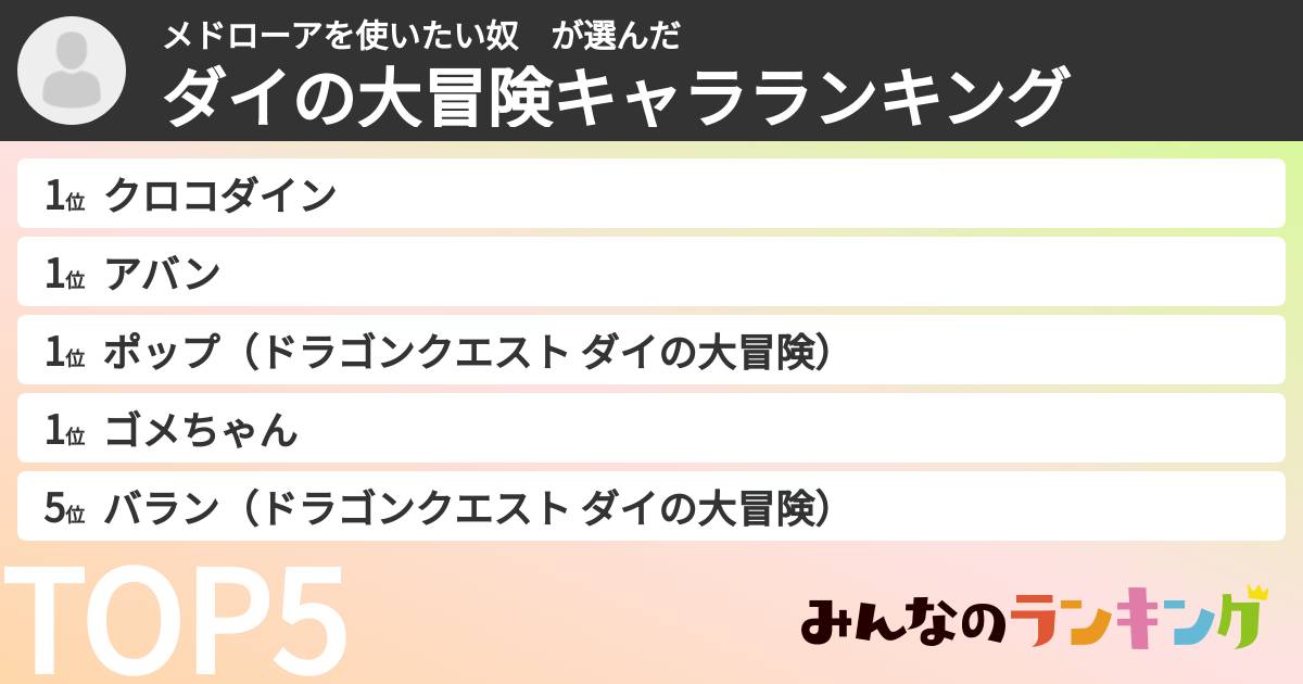 メドローアを使いたい奴　さんの「ダイの大冒険キャラランキング」