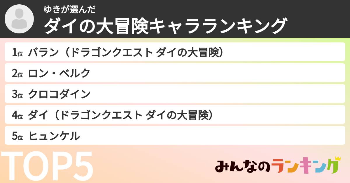 ゆきさんの「ダイの大冒険キャラランキング」