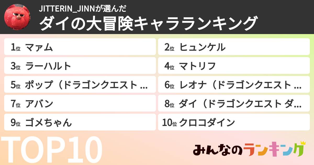 JITTERIN_JINNさんの「ダイの大冒険キャラランキング」