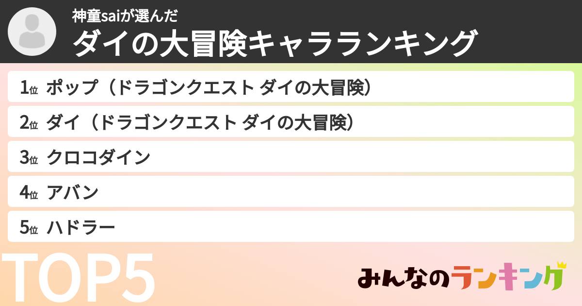 神童saiさんの「ダイの大冒険キャラランキング」