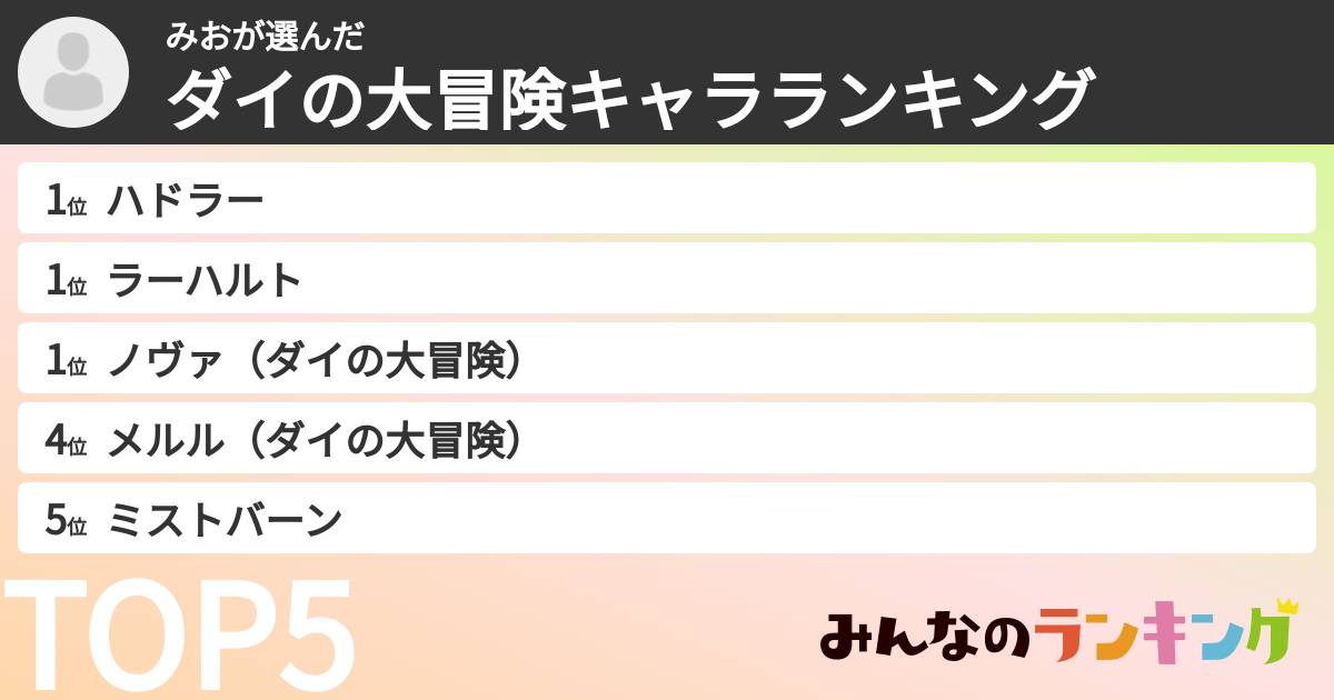 みおさんの「ダイの大冒険キャラランキング」