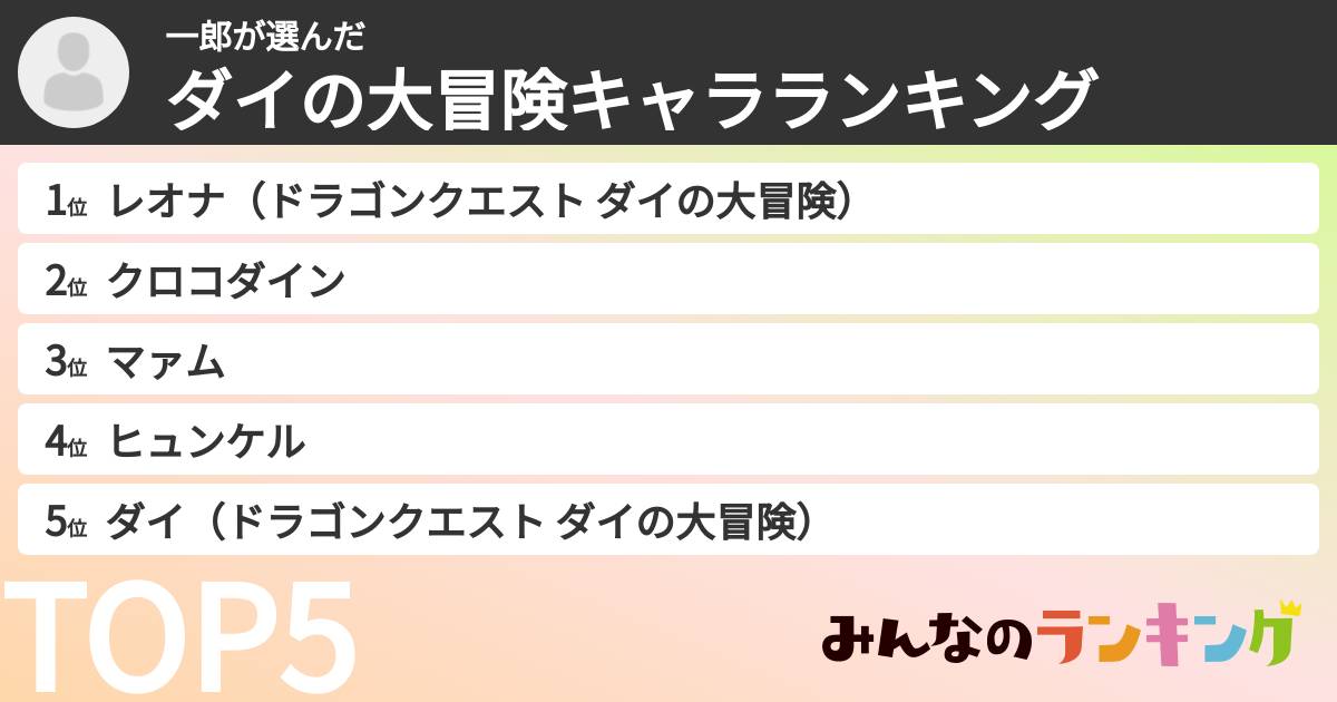 一郎さんの「ダイの大冒険キャラランキング」