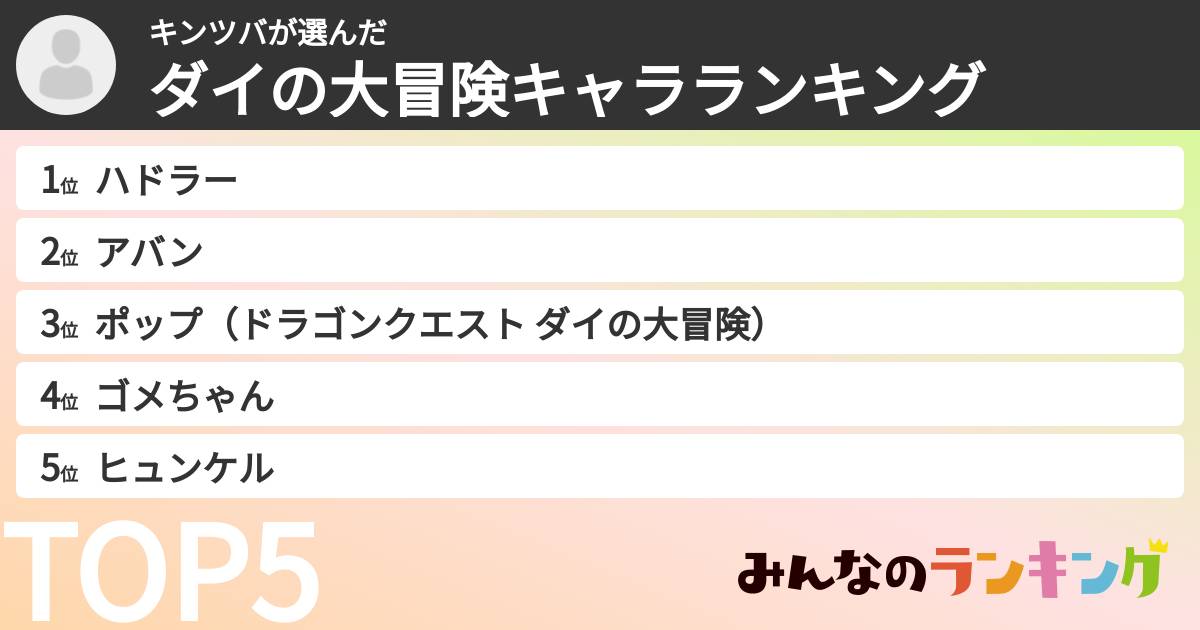 キンツバさんの「ダイの大冒険キャラランキング」