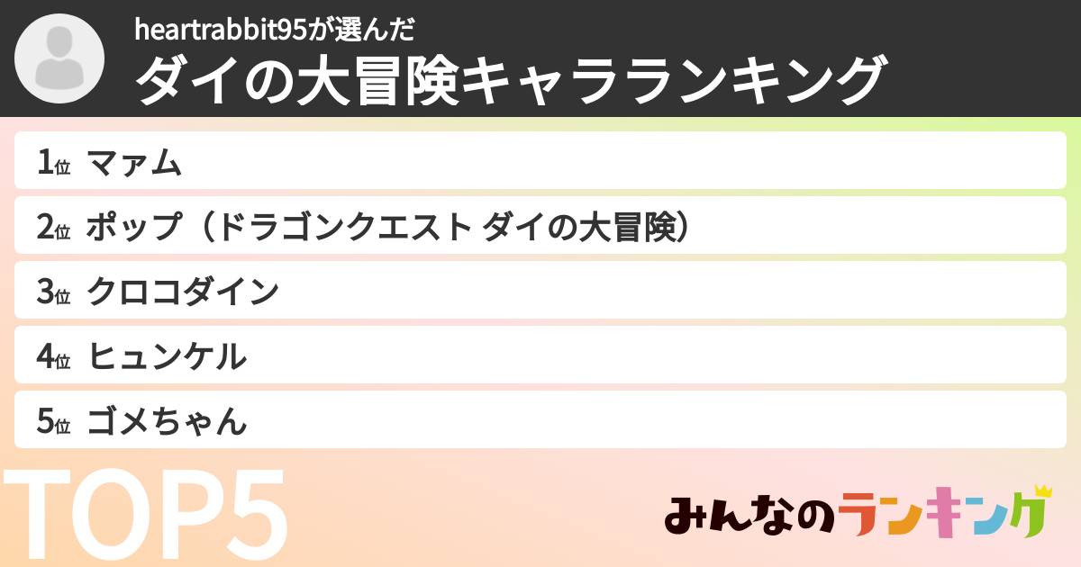 heartrabbit95さんの「ダイの大冒険キャラランキング」
