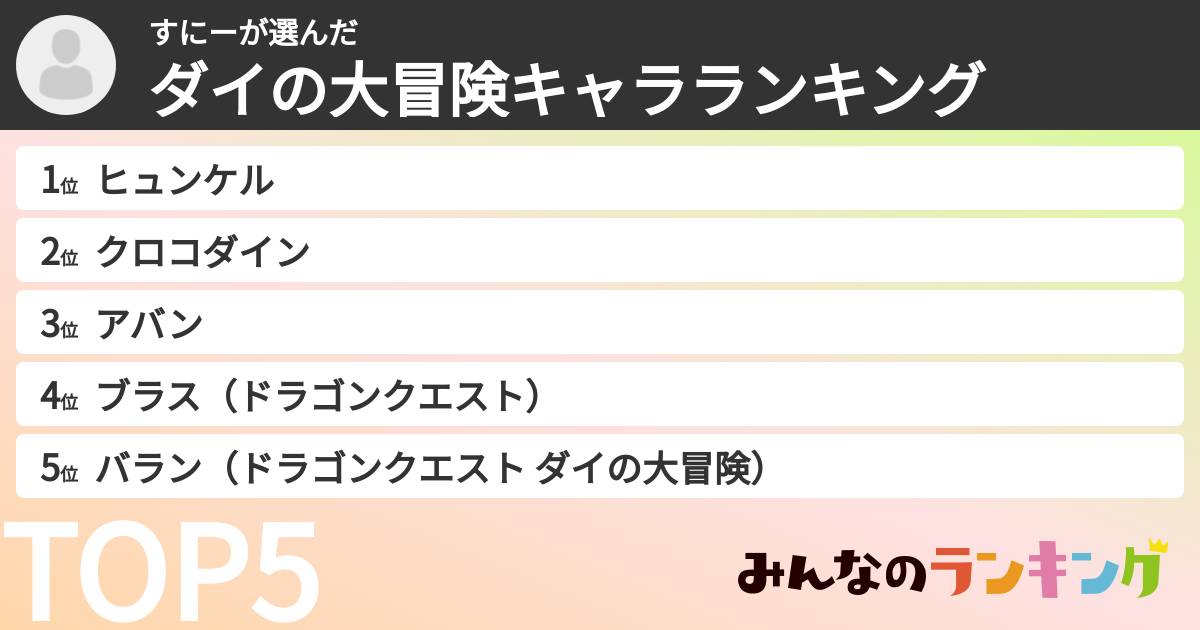 すにーさんの「ダイの大冒険キャラランキング」