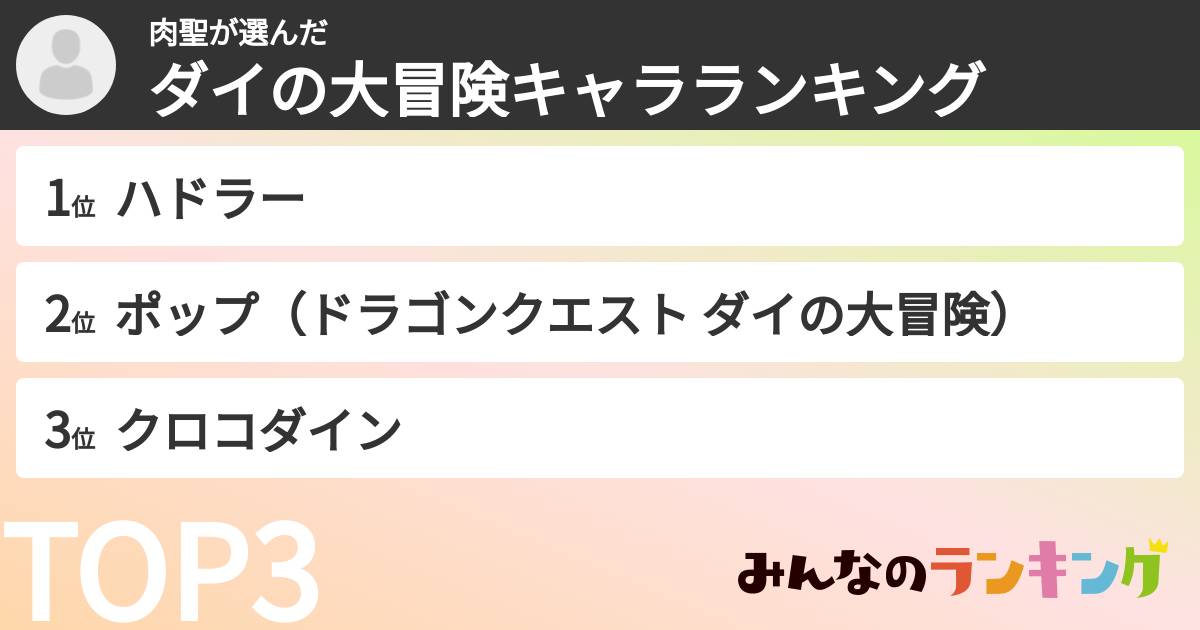 肉聖さんの「ダイの大冒険キャラランキング」