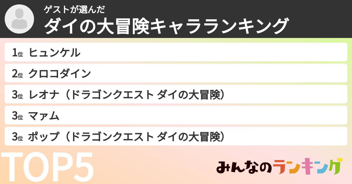 ゲストさんの「ダイの大冒険キャラランキング」