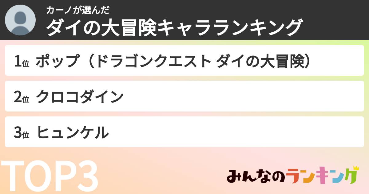 カーノさんの「ダイの大冒険キャラランキング」