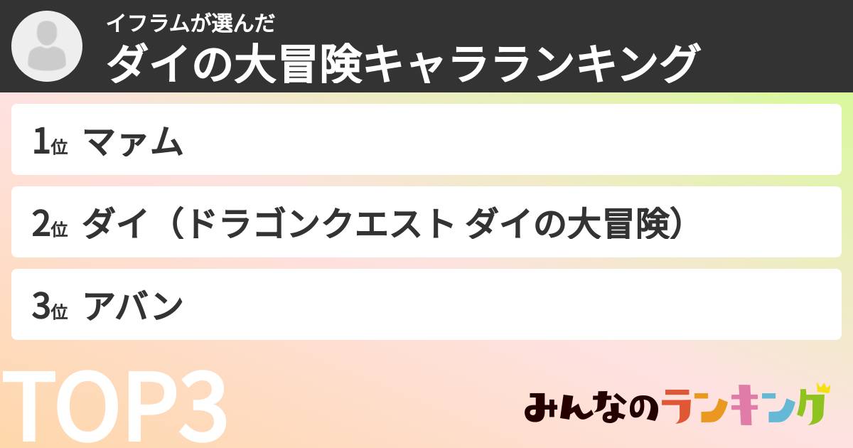 イフラムさんの「ダイの大冒険キャラランキング」