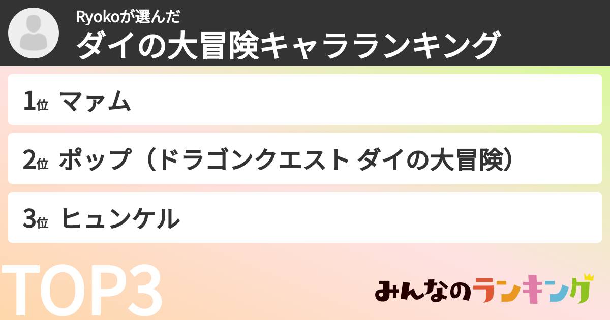 Ryokoさんの「ダイの大冒険キャラランキング」