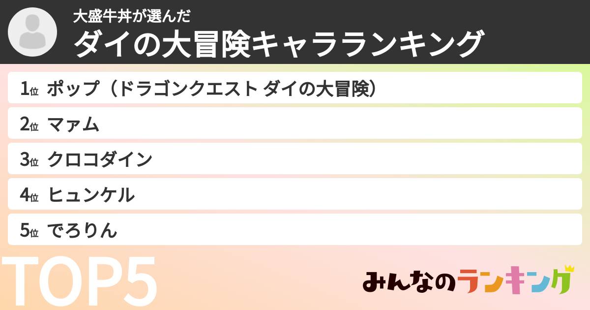 大盛牛丼さんの「ダイの大冒険キャラランキング」