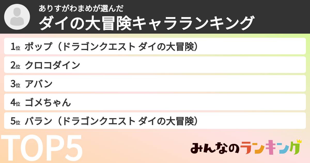 ありすがわまめさんの「ダイの大冒険キャラランキング」