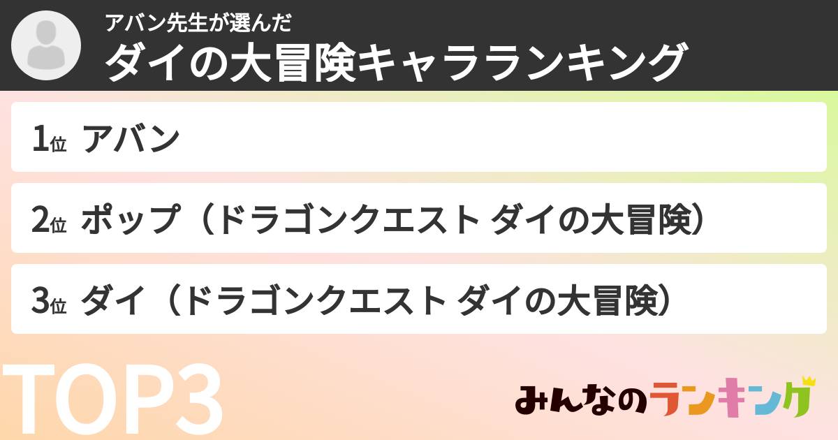 アバン先生さんの「ダイの大冒険キャラランキング」
