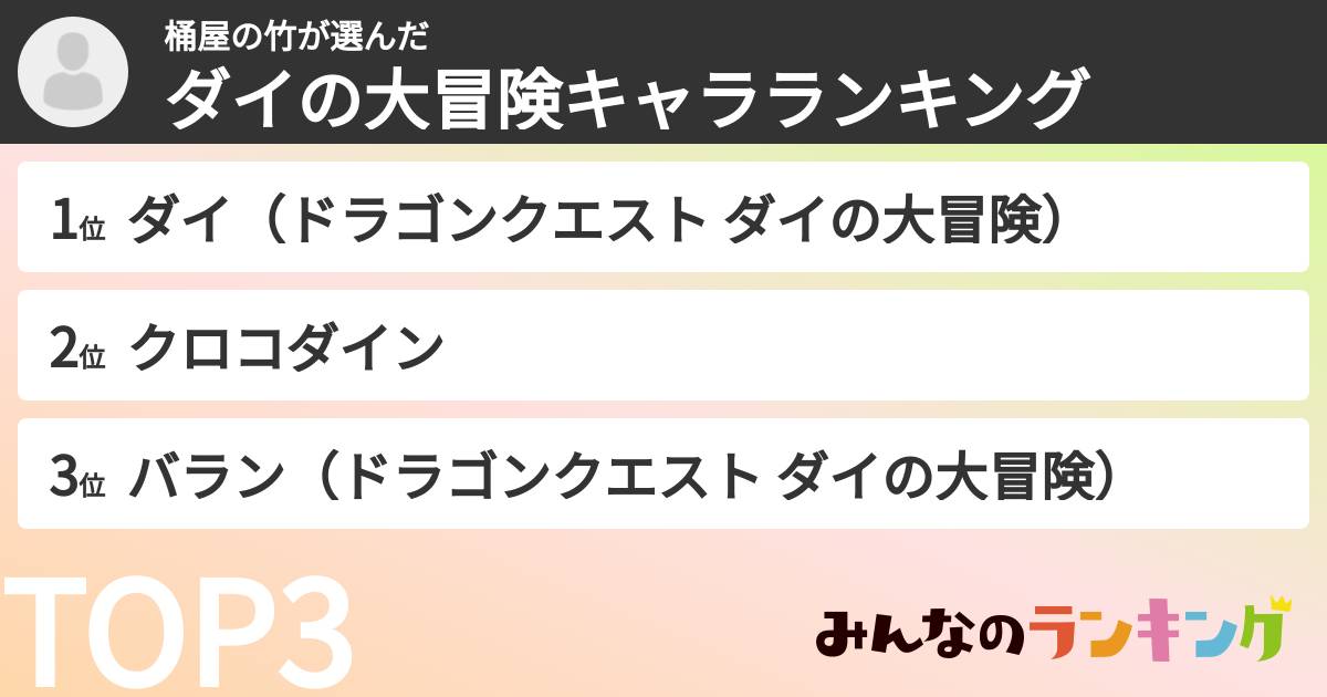 桶屋の竹さんの「ダイの大冒険キャラランキング」