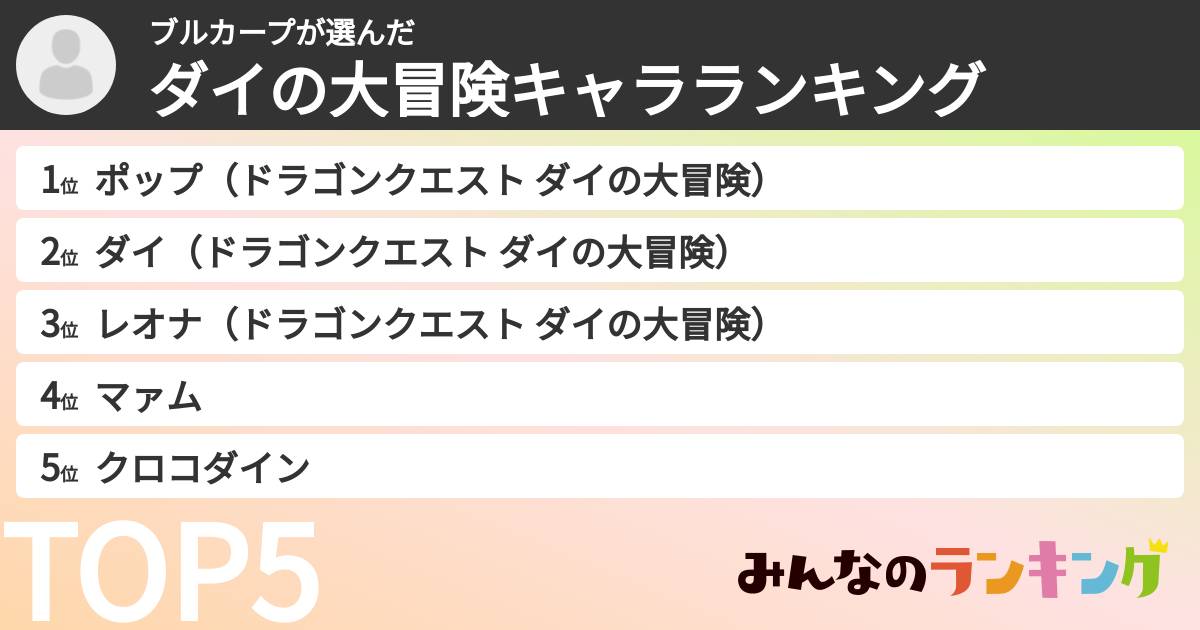 ブルカープさんの「ダイの大冒険キャラランキング」