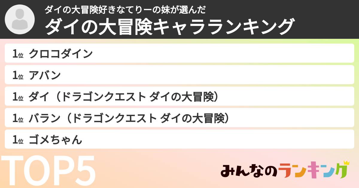 ダイの大冒険好きなてりーの妹さんの「ダイの大冒険キャラランキング」