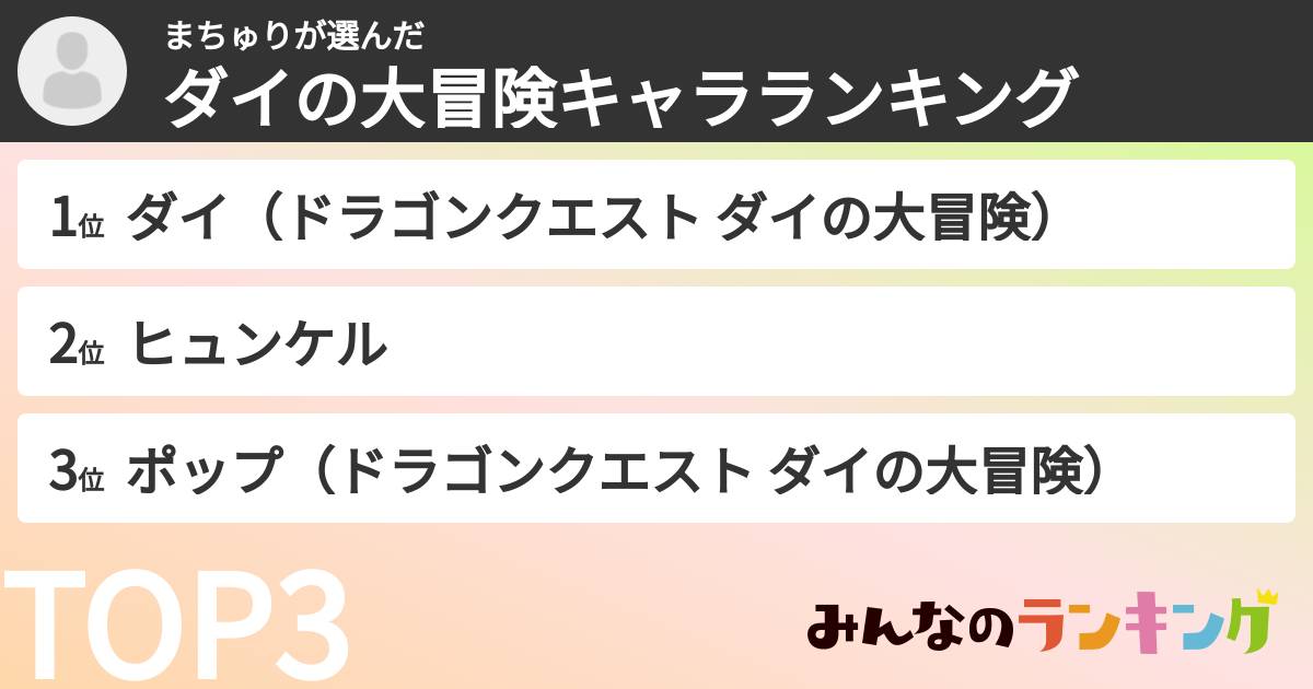 まちゅりさんの「ダイの大冒険キャラランキング」